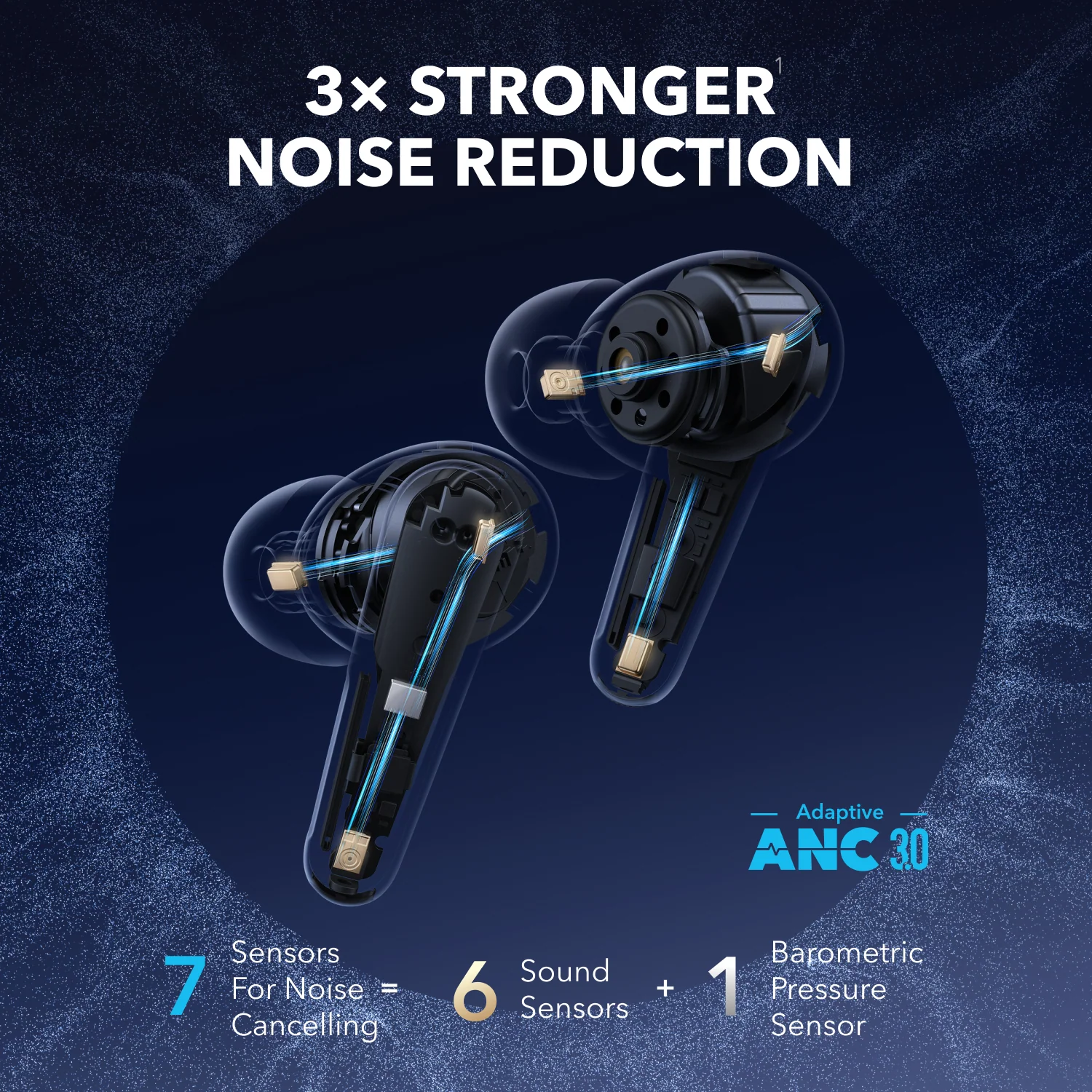 Liberty 4 Pro | Noise Cancelling True-Wireless Earbuds - Image 12