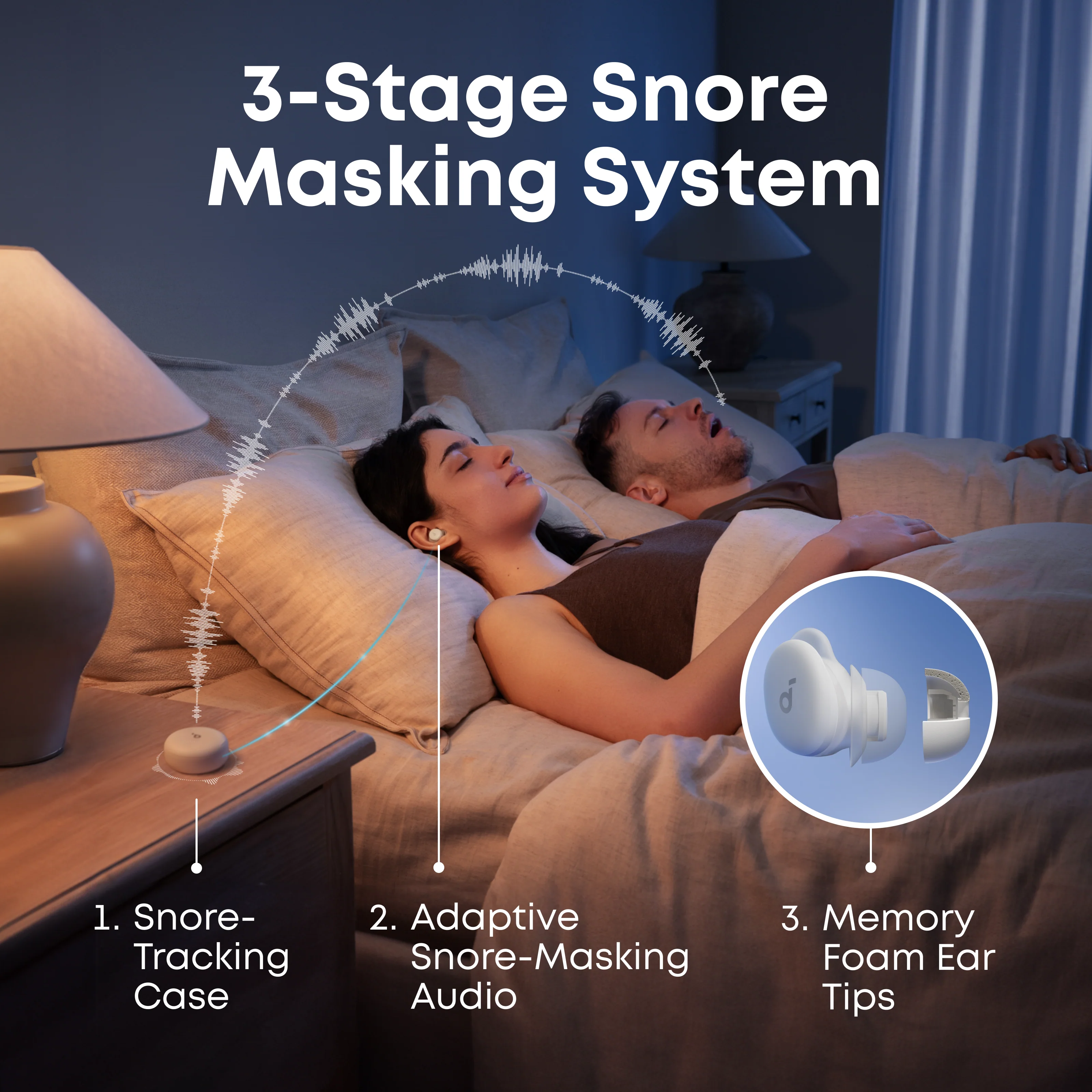 Sleep A30 | The World's First Sleep Earbuds with a Triple Noise Reduction System - Image 14