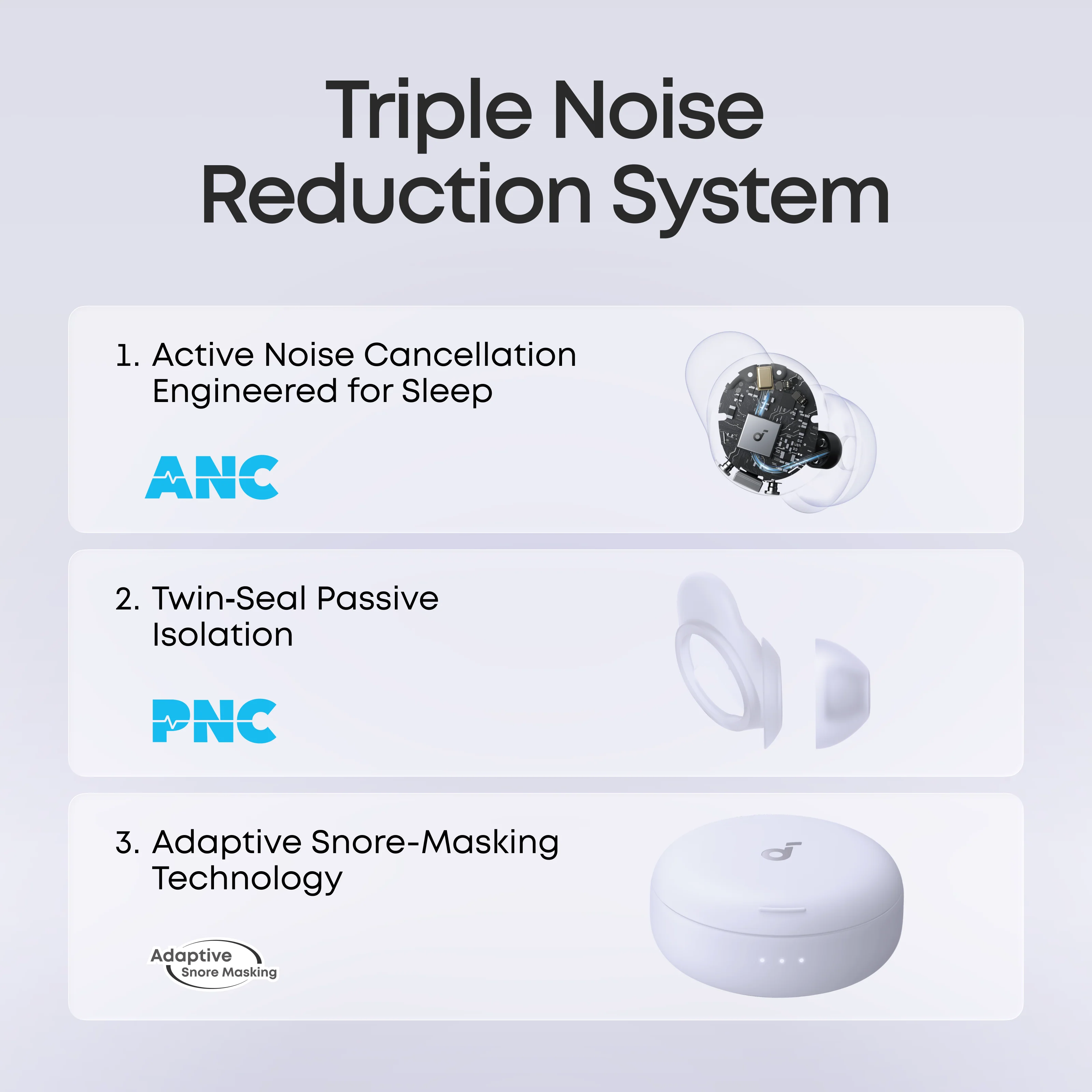 Sleep A30 | The World's First Sleep Earbuds with a Triple Noise Reduction System - Image 5